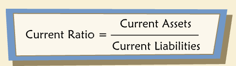 Current Ratio