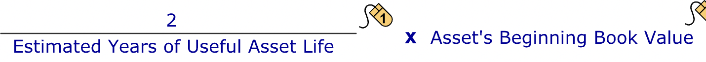 Accelerated Methods Formula