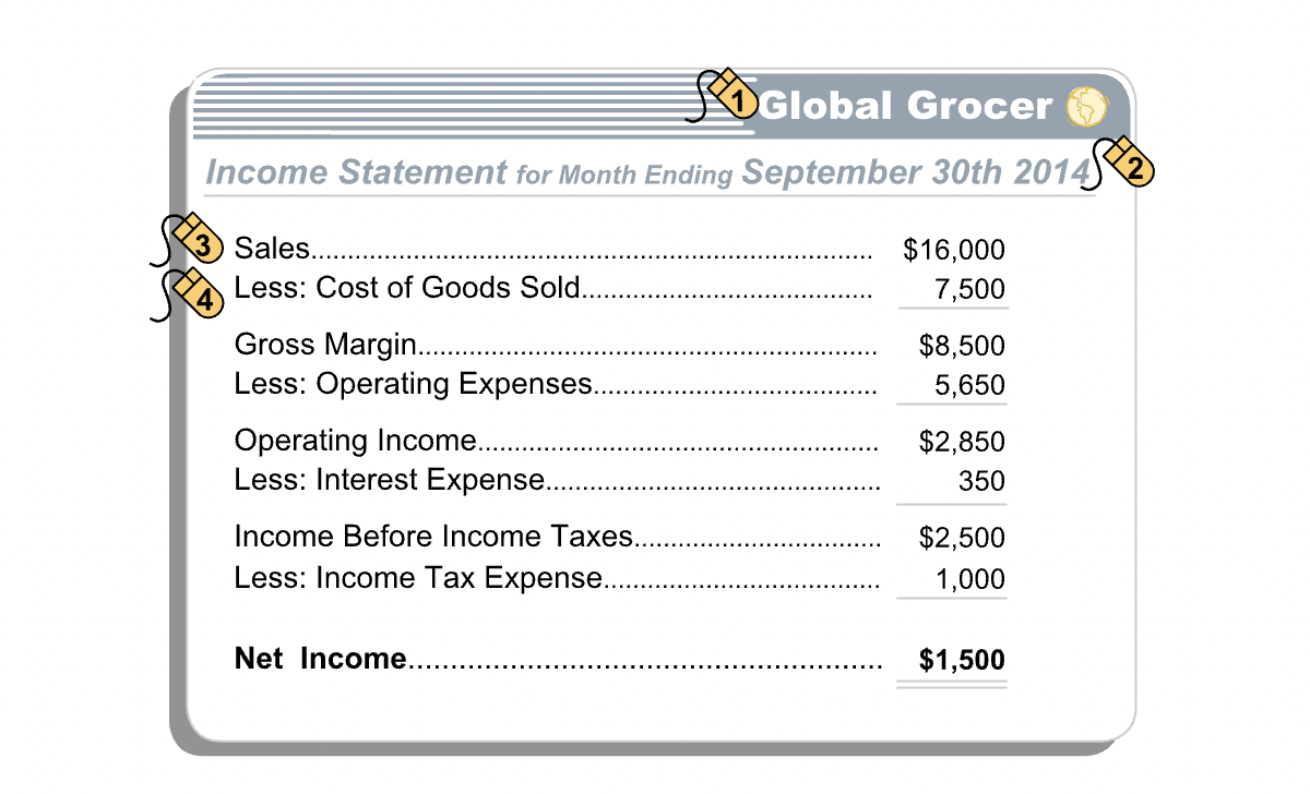 Example of Income Statement