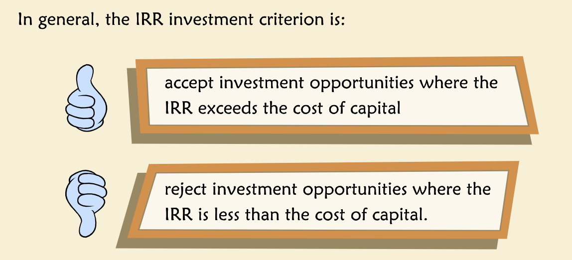 IRR Criteria