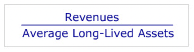 Long-Lived Asset Turnover Ratio