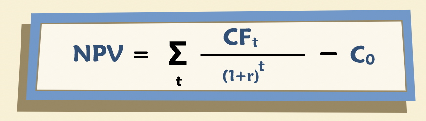 NPV Formula