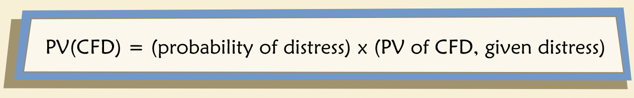 Present Value of CFD