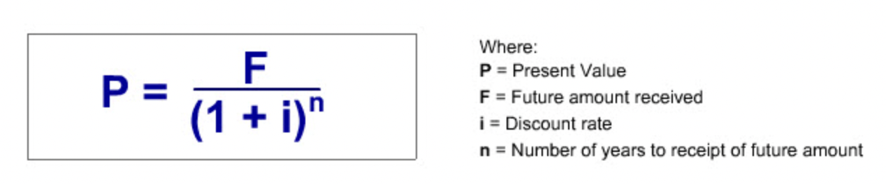 Present Value Formula