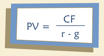 Present value of growing perpetuity