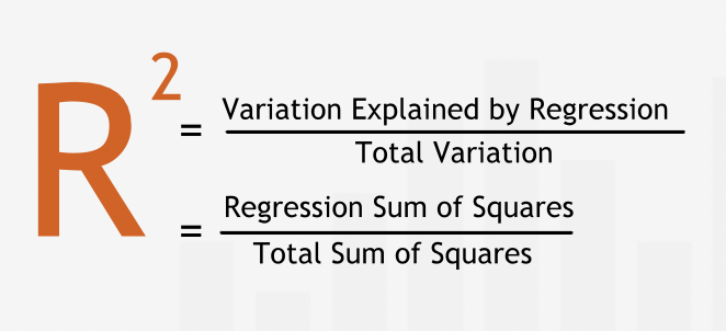 R Squared