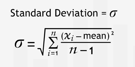 Standard Deviation Formula