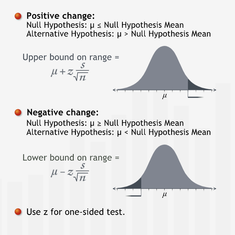 null hypothesis one sided test