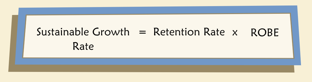 Sustainable Growth Rate