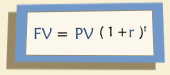 Future value formula