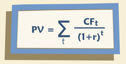 PV of cash flow stream