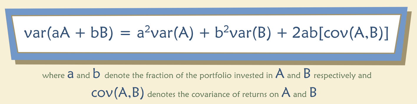 Formula for Variance of two random variables