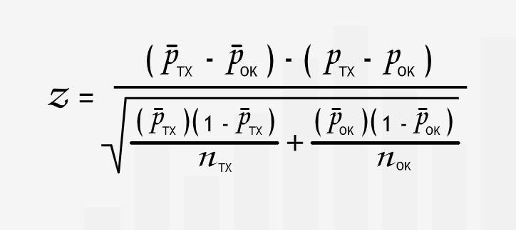 z-value for comparing proportions